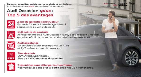 Quels sont les papiers nécessaires pour acheter une voiture - Groupe Deluc