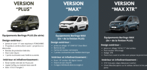CITROËN PERIGUEUX